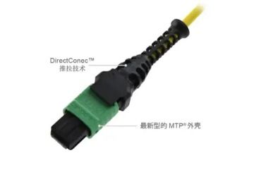 展商預告 洛陽駿科光電將在光博會展出多款連接器產品