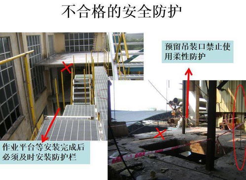 施工現(xiàn)場(chǎng)安全管理圖解 三寶四口與太陽(yáng)能軟件科技的應(yīng)用